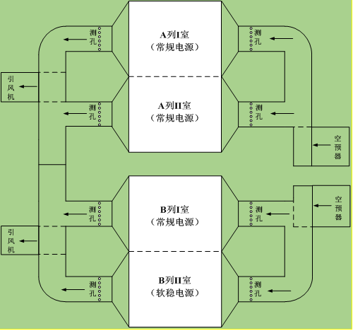丙酸氯倍他索